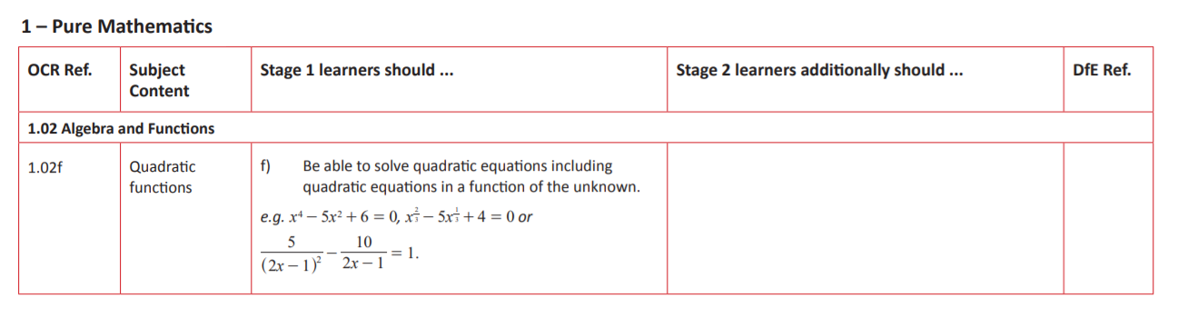Specification reference